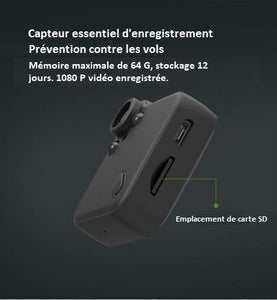 Mini Caméra IP Sans Fil Technologie ideeSympa.fr 